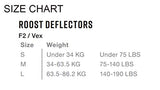EVS Sports Unisex-Child Vex Roost Deflector (Clear/Black, Small (Youth)) - Throttle City Cycles