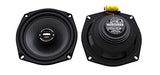 Hogtunes XL Series Rear Speakers - Throttle City Cycles