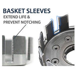 Rekluse RadiusX Auto Clutch Assembly with TorqDrive and EXP Technologies - Fits 2013-Up Harley M8 and CVO Models FLH, FLT, FLS, FXS, FLX, FLR - Made in USA (RMS-6205) - Throttle City Cycles