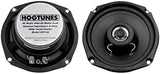 Hogtunes 4.25" Front Speakers - Throttle City Cycles
