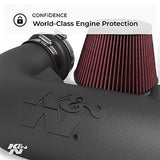K&N Cold Air Intake Kit: Guaranteed to Increase Horsepower: Fits 2001-2017 HARLEY DAVIDSON (Fat Bob, Dyna Low Rider, Wide Glide, Switchback, Softail Slim, other select models)57-1137S - Throttle City Cycles