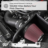 K&N Cold Air Intake Kit: Guaranteed to Increase Horsepower: Fits 2001-2017 HARLEY DAVIDSON (Fat Bob, Dyna Low Rider, Wide Glide, Switchback, Softail Slim, other select models)57-1137S - Throttle City Cycles