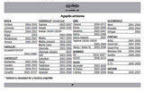 Metra GM Class 2 Data Bus Interface - Throttle City Cycles