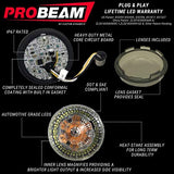 ProBEAM RED 1156 Rear LED Inserts with Red Lenses - Throttle City Cycles
