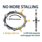 Rekluse RadiusX Auto Clutch Assembly with TorqDrive and EXP Technologies - Fits 2013-Up Harley M8 and CVO Models FLH, FLT, FLS, FXS, FLX, FLR - Made in USA (RMS-6205) - Throttle City Cycles